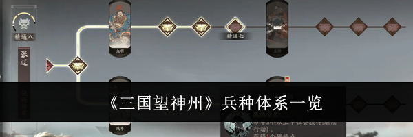 《三国望神州》兵种体系一览