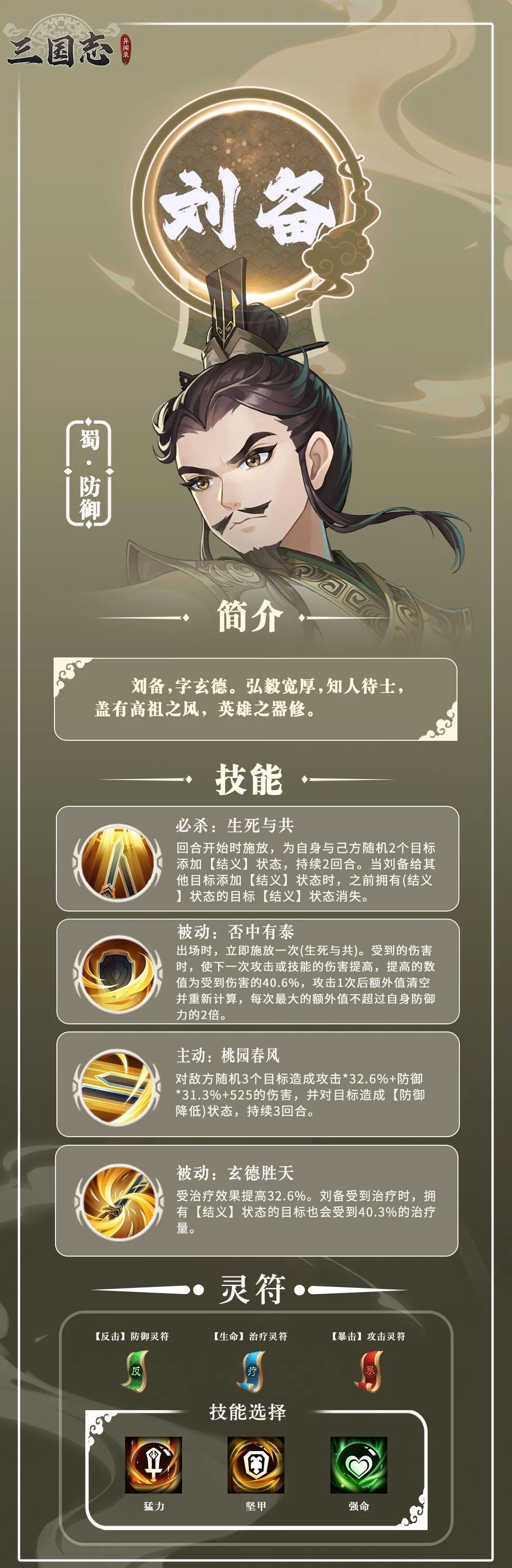 三国志异闻录刘备培养攻略