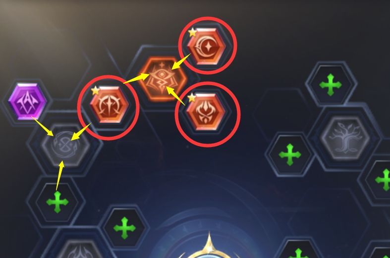 《神火大陆》神赐系统攻略