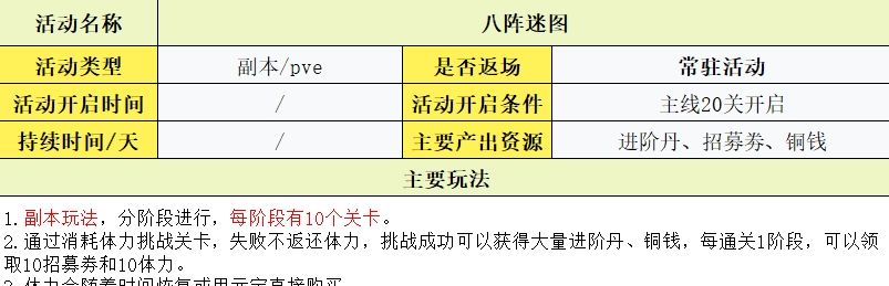 守护之境玩法攻略大全