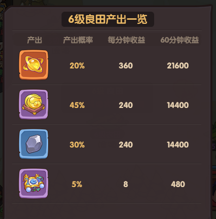 守护之境一统天下从新手到高手的全面攻略指南