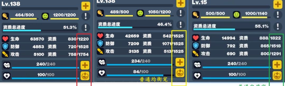 世界之光宠物繁育心得