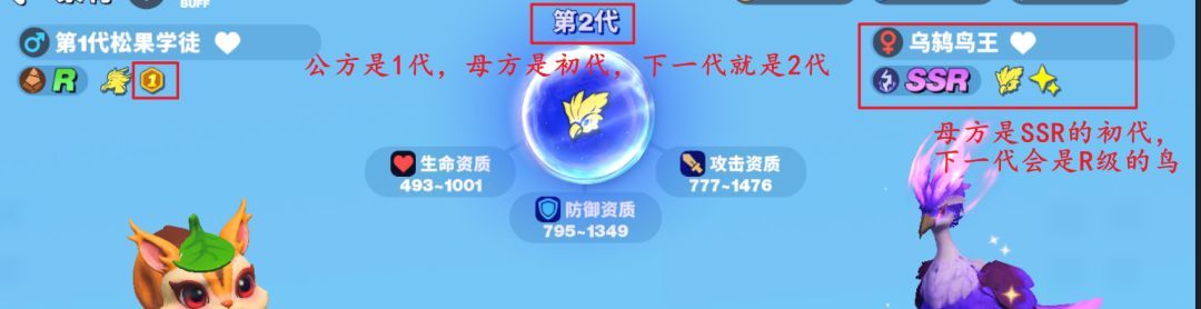 世界之光宠物繁育心得