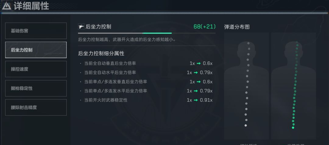 《三角洲行动》杠杆式步枪武器改枪码