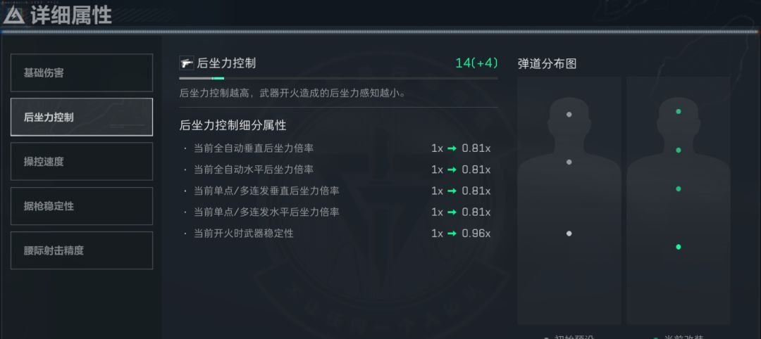三角洲行动M82武器改装指南