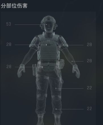 《三角洲行动》PTR-32炮台架枪配装码