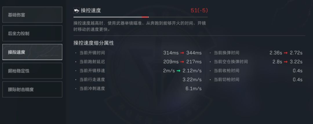 《三角洲行动》PTR-32炮台架枪配装码