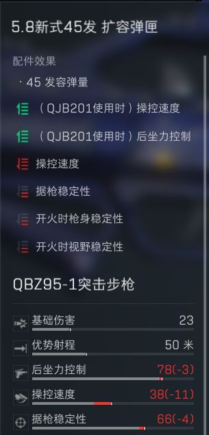 三角洲行动QBZ95配枪指南