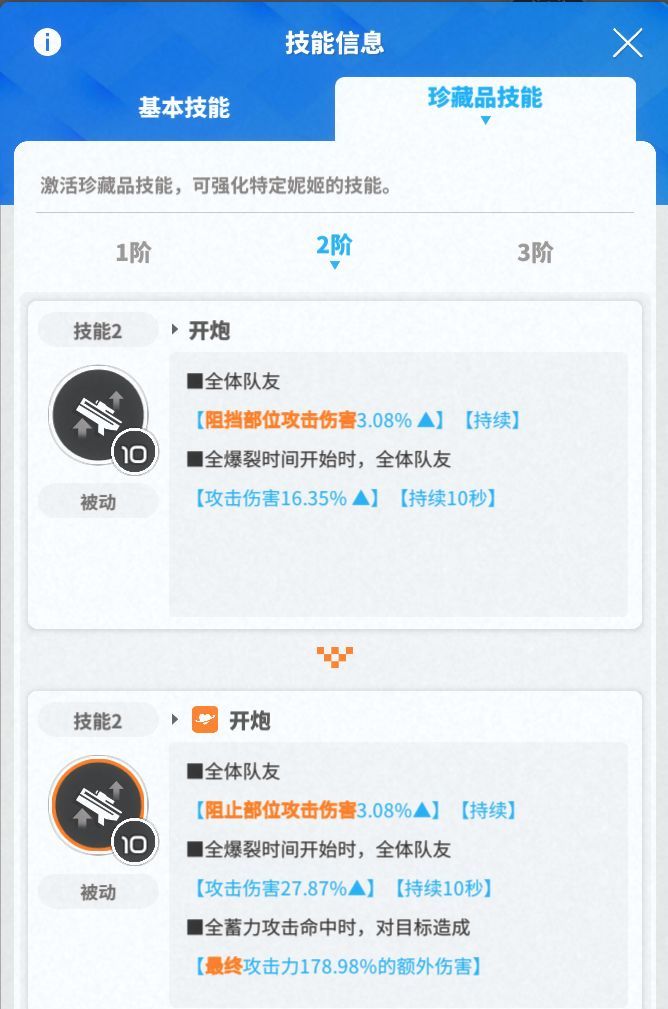 《胜利女神：新的希望》拉毗培养及海伦收藏品攻略