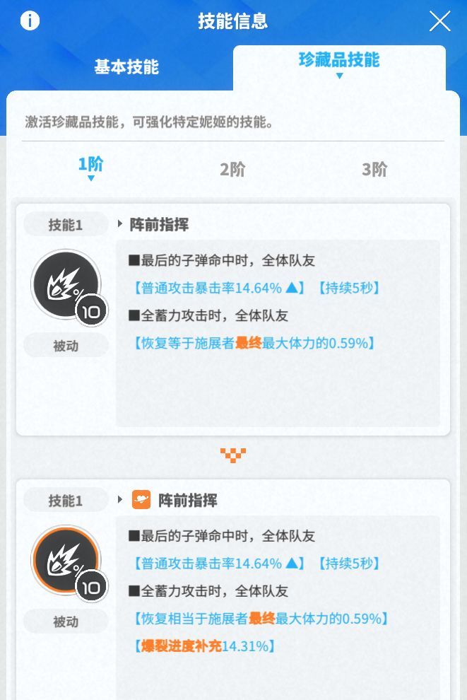 《胜利女神：新的希望》拉毗培养及海伦收藏品攻略