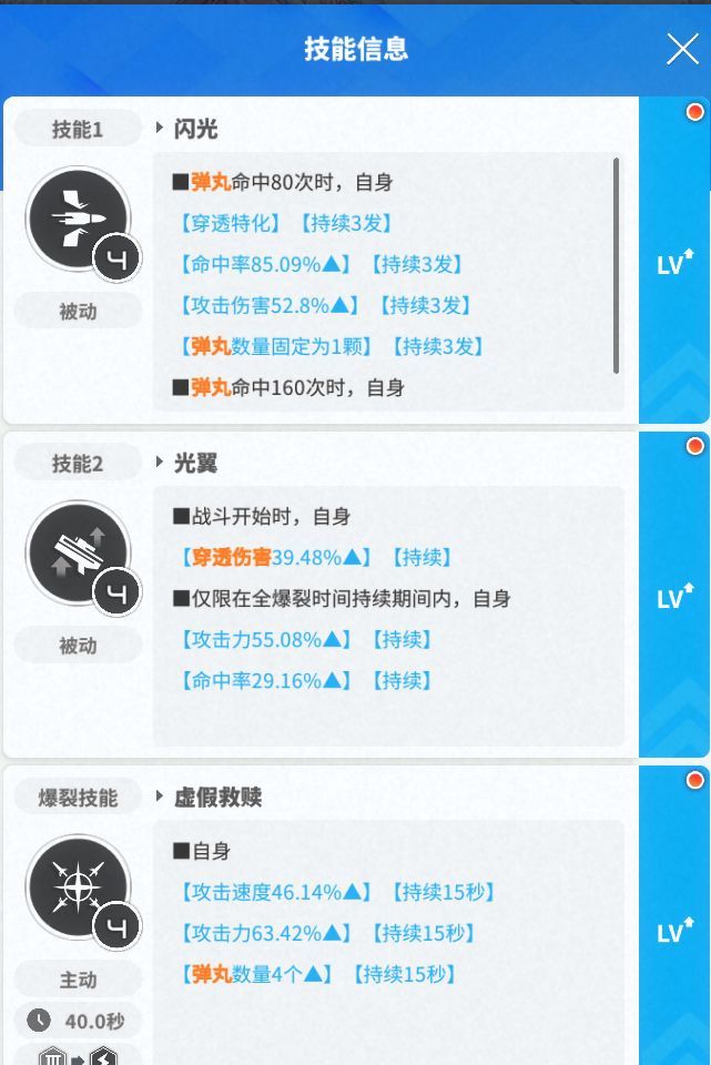 胜利女神：新的希望霰弹队养成全攻略