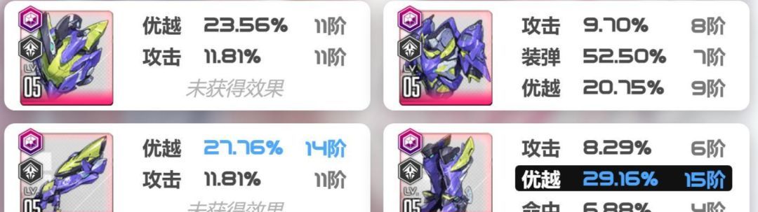 胜利女神：新的希望霰弹队养成全攻略