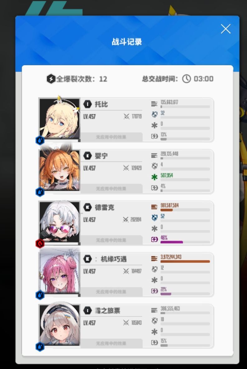 胜利女神：新的希望霰弹队养成全攻略