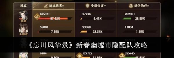 《忘川风华录》新春幽墟市隐配队攻略
