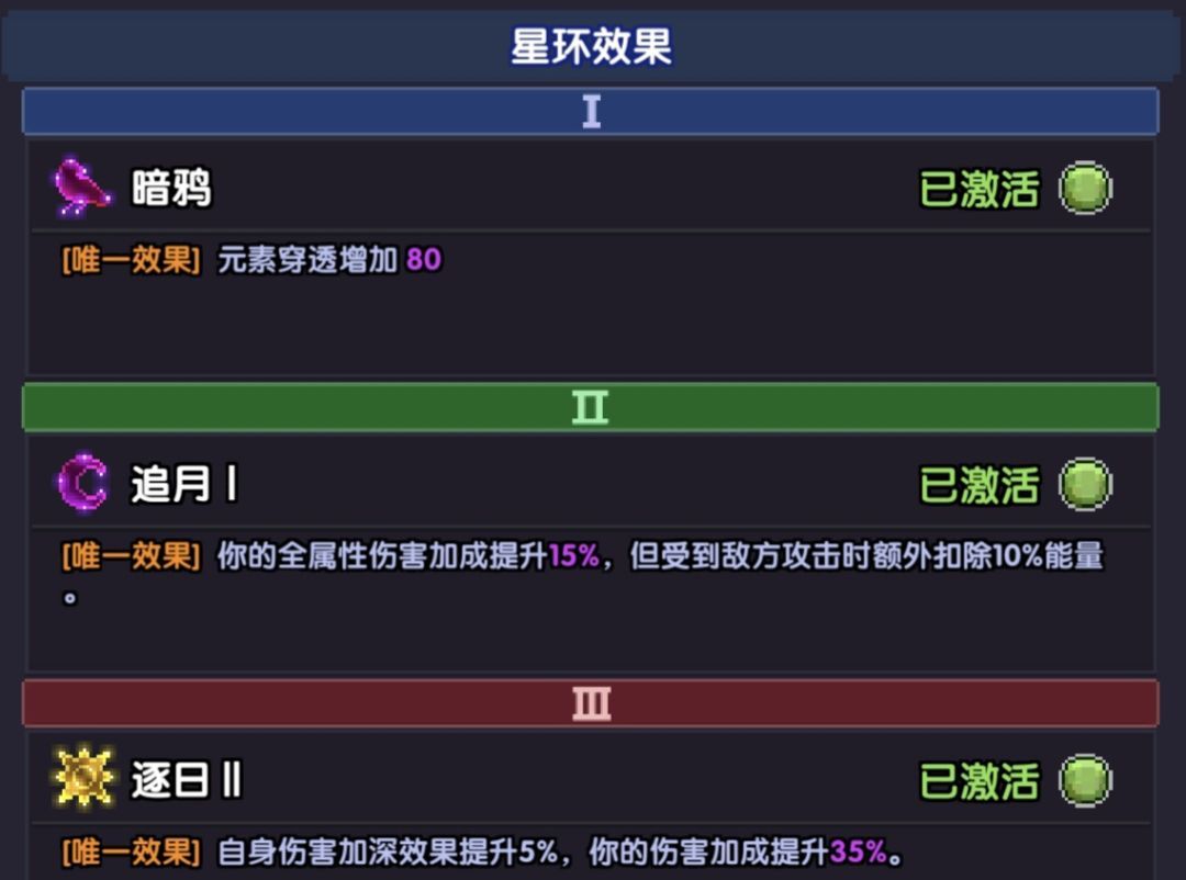 《我的勇者》牧师大秘境配装和打法