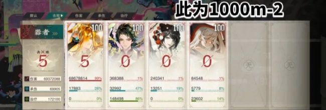 《物华弥新》梦魇1000m-30难度过关