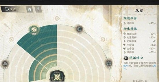 《物华弥新》器者承伤天花板介绍