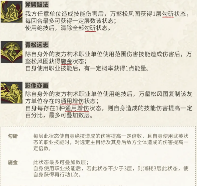 《物华弥新》万壑松风图属性技能介绍