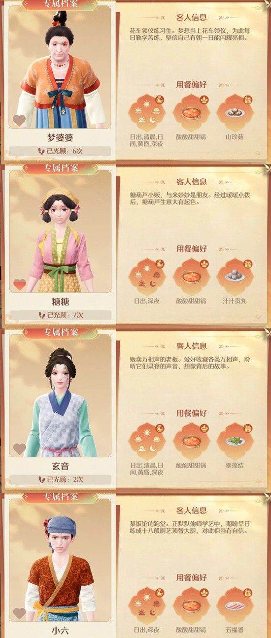 《无限暖暖》火锅坊食客喜好攻略