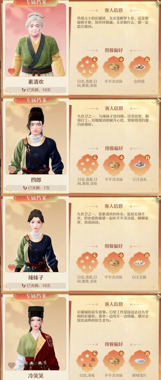 《无限暖暖》火锅坊食客喜好攻略