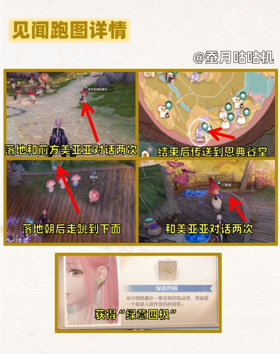 《无限暖暖》十七岁菇菇的雨季跑图攻略