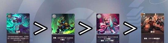 《王者万象棋》炸盾曜阵容搭配攻略