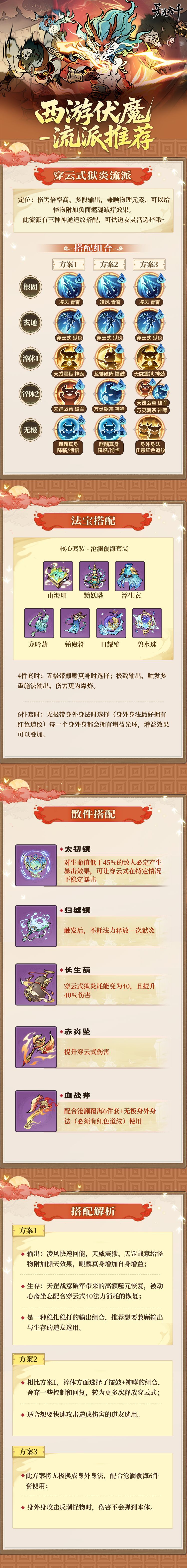 寻道大千穿云式狱炎流派搭配攻略