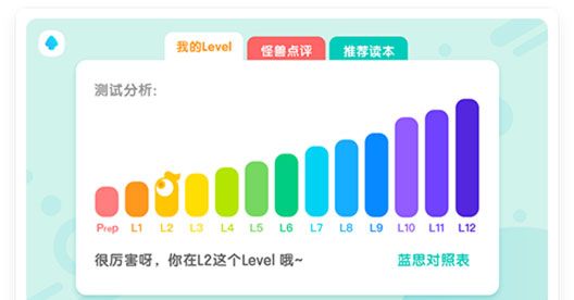 新东方小书童app功能介绍