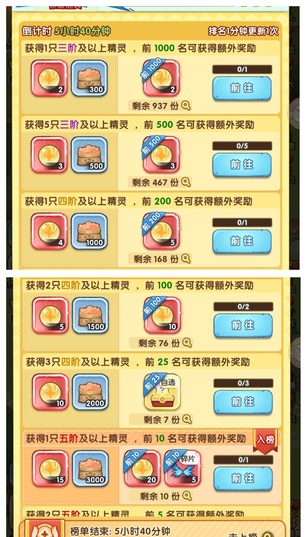 《小怪兽别跑》开服冲榜必玩活动