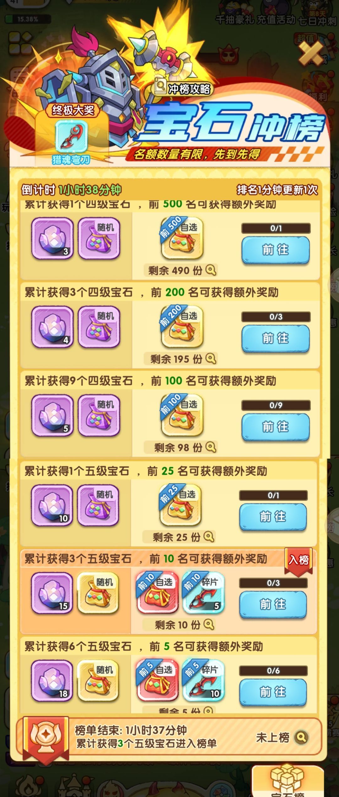 《小怪兽别跑》开服冲榜必玩活动