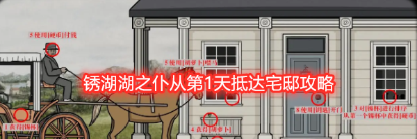 锈湖湖之仆从第1天抵达宅邸攻略