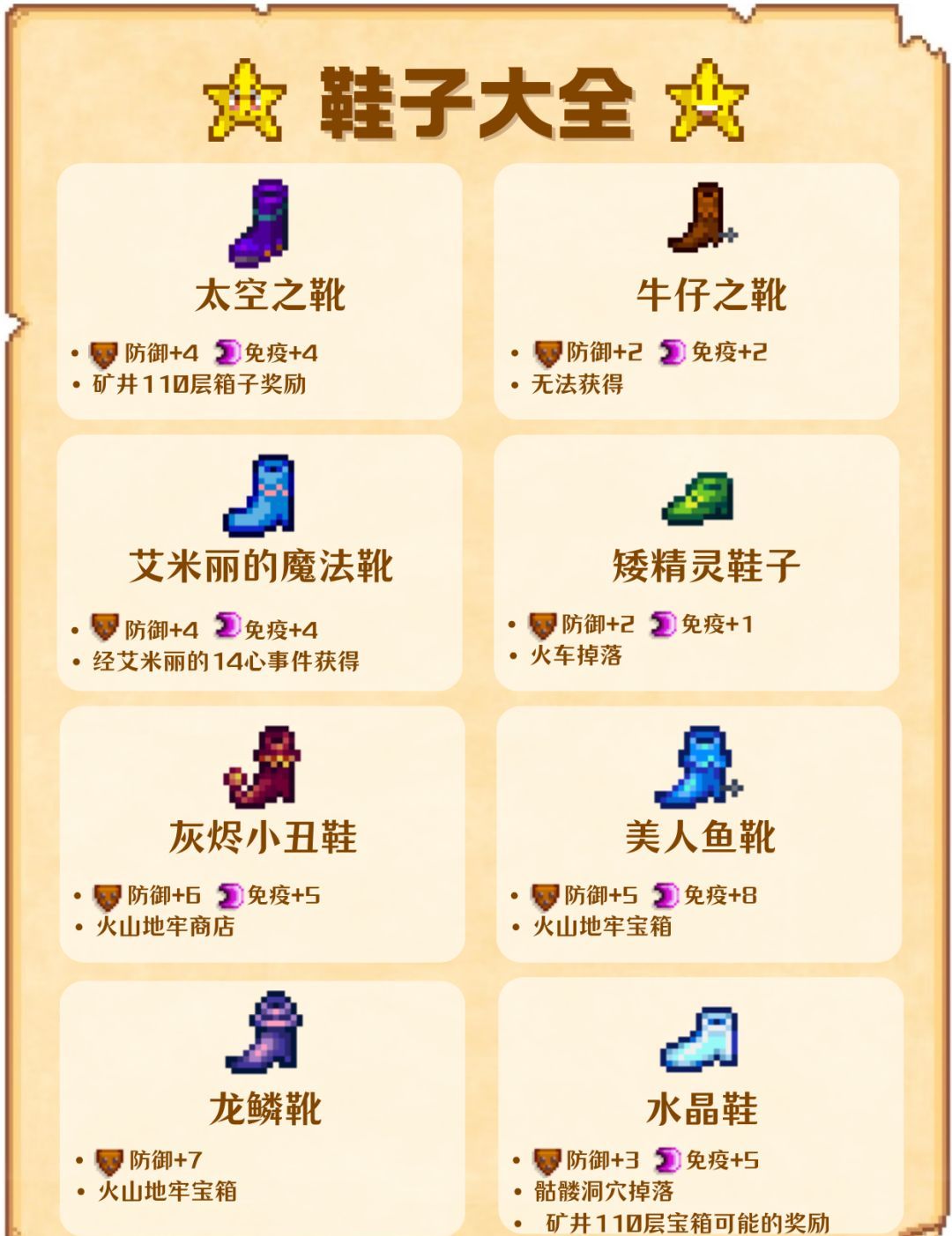 《星露谷物语》18种鞋子获取方式