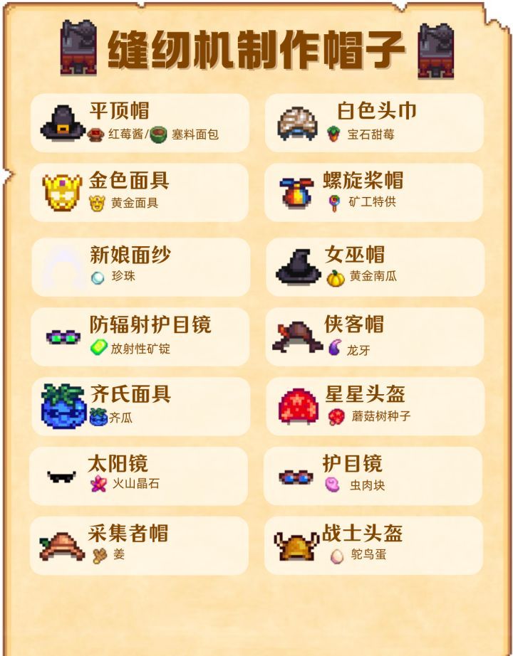 《星露谷物语》帽子获取方式