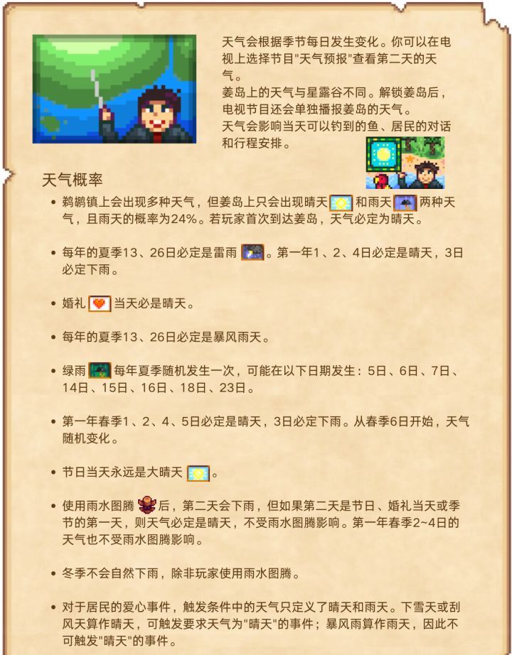 《星露谷物语》天气指南