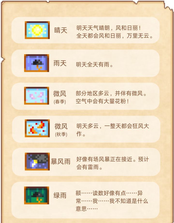 《星露谷物语》天气指南