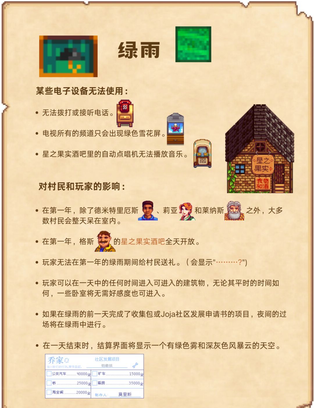 《星露谷物语》天气指南