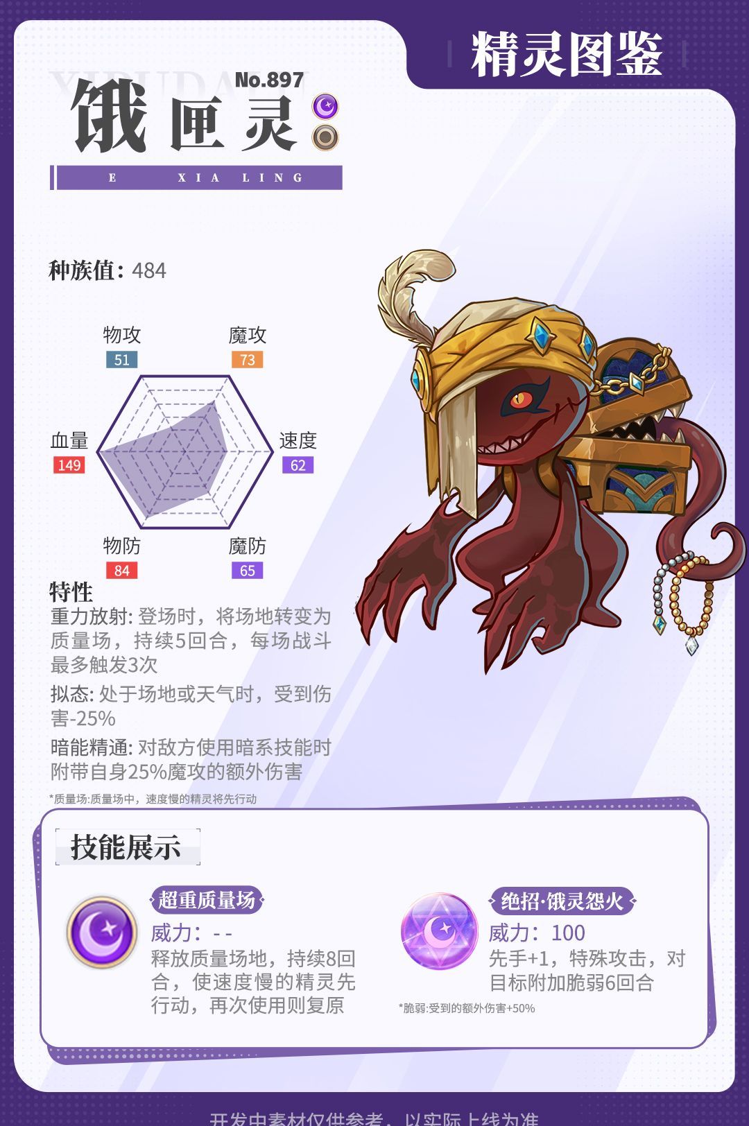 西普大陆饿匣灵详细介绍