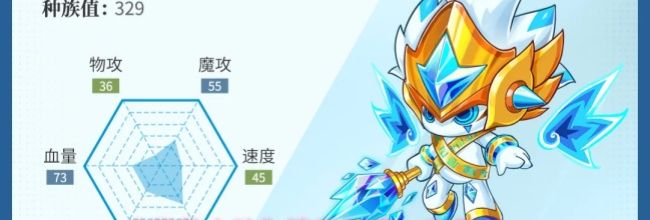 《西普大陆》精灵图鉴：寒果果