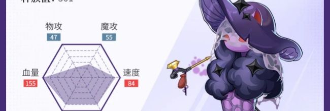 西普大陆魅夜菌娘技能介绍