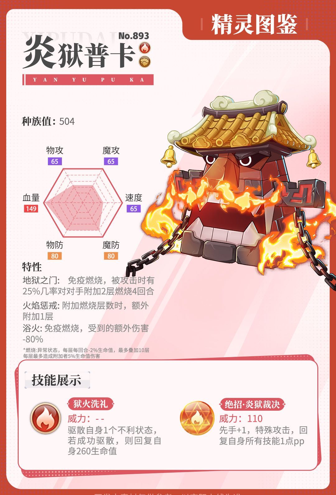 西普大陆炎狱普卡技能介绍