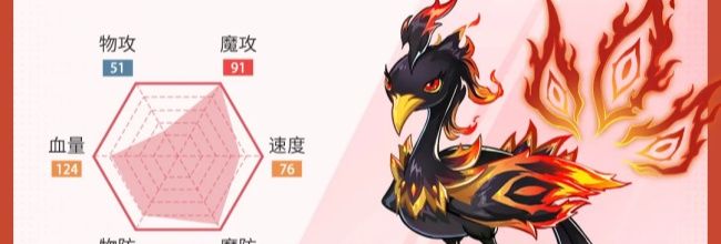 西普大陆幽影七目雀介绍