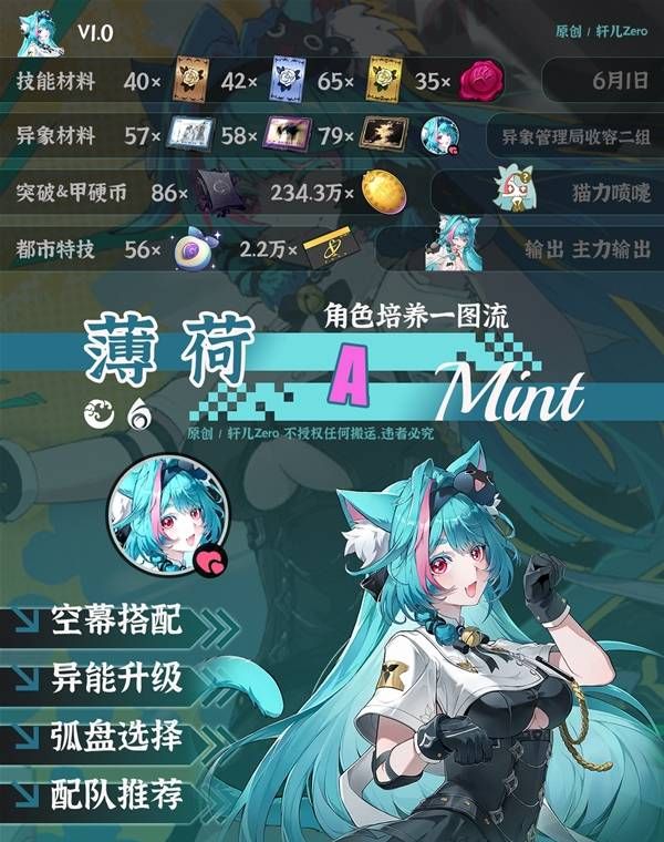 《异环》薄荷养成攻略