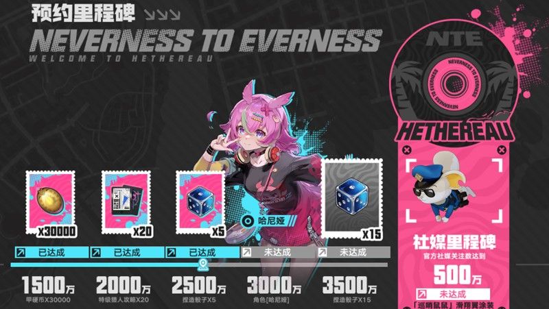 《异环》预约活动奖励一览