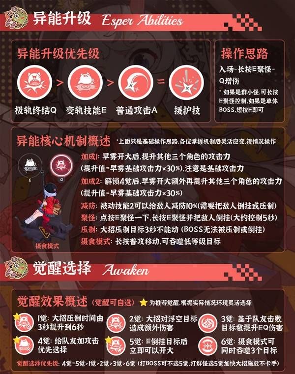 《异环》早雾养成攻略