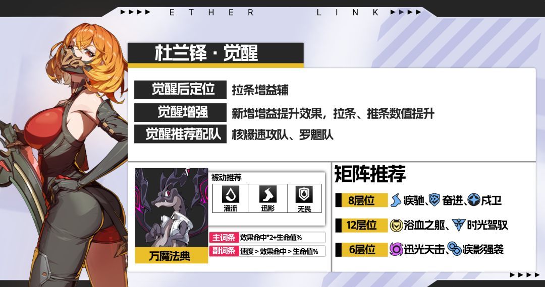 《伊瑟》杜兰铎觉醒养成攻略