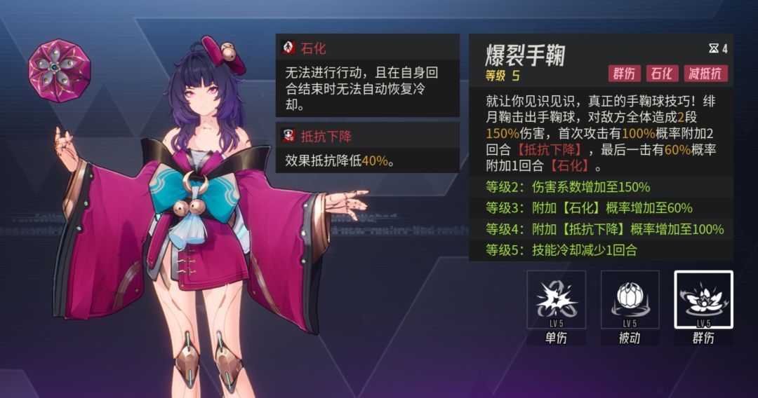 《伊瑟》绯月鞠PVE养成攻略