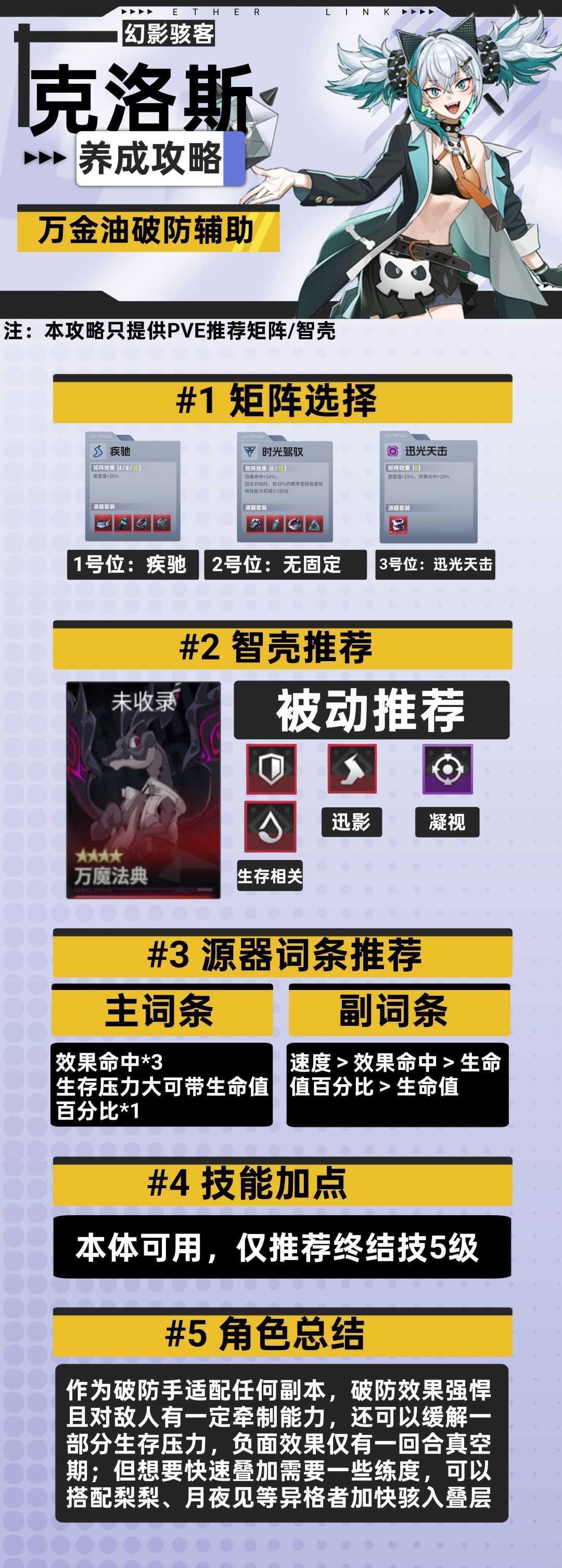 《伊瑟》克洛斯PVE养成攻略