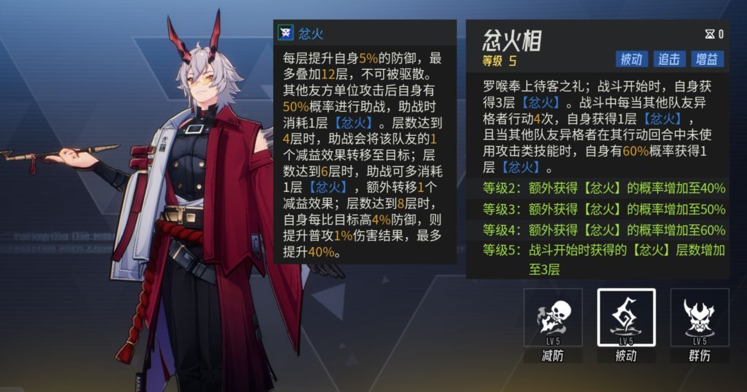 《伊瑟》罗喉PVE养成攻略