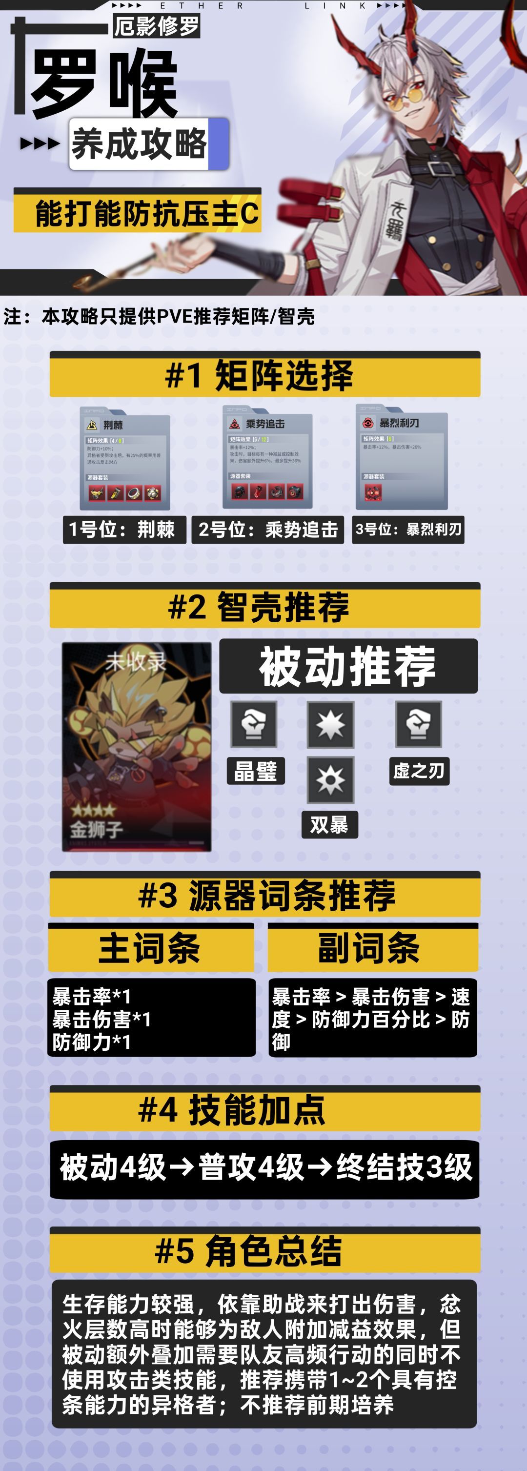 《伊瑟》罗喉PVE养成攻略