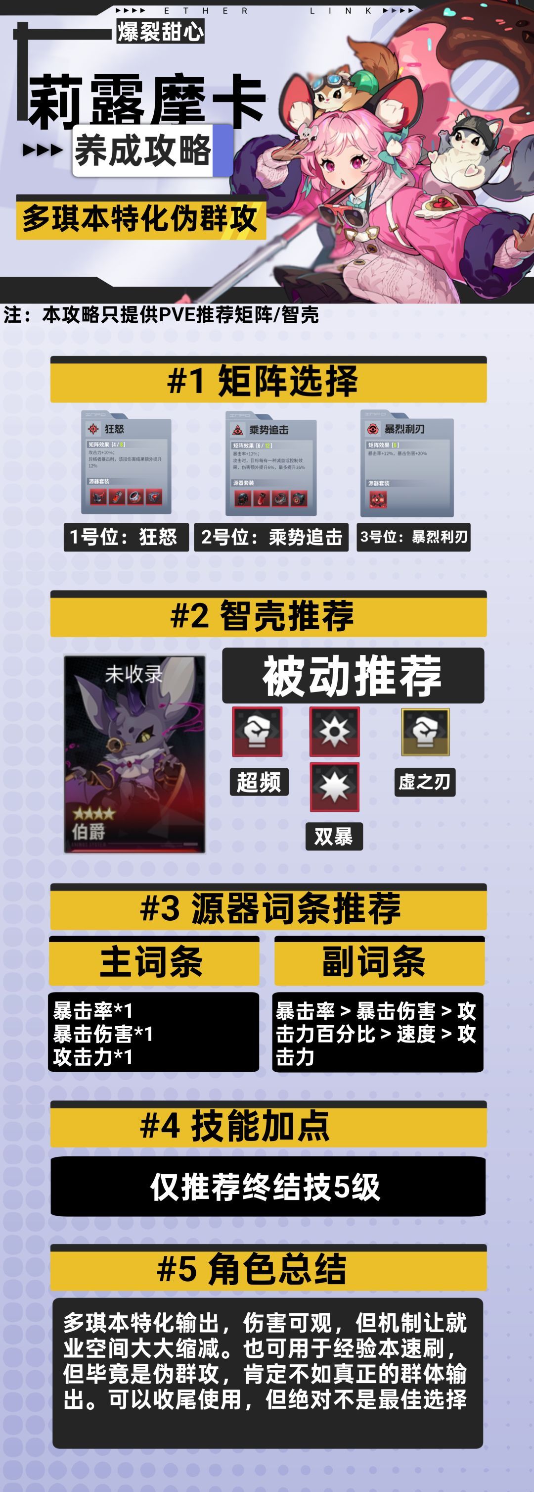 《伊瑟》莉露摩卡PVE养成攻略